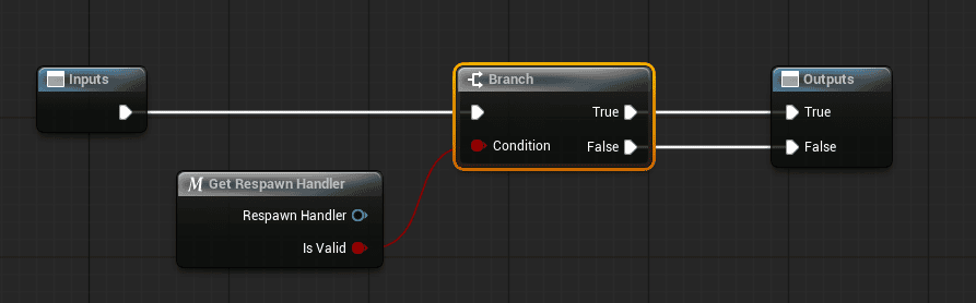 Applying a loadout screenshot