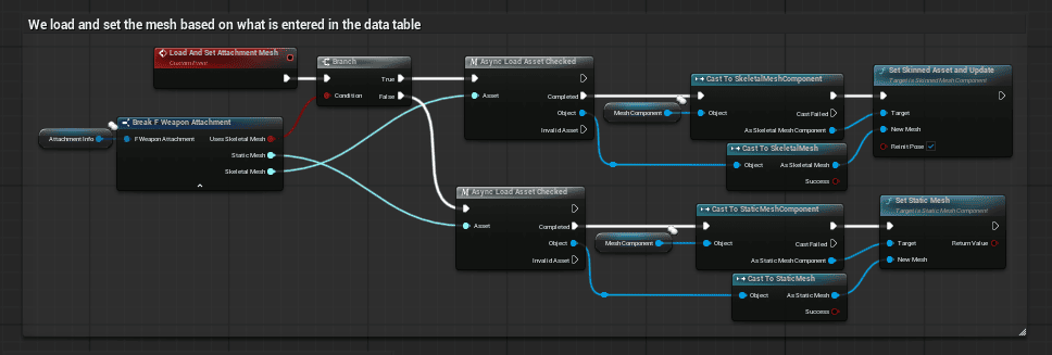 Loading and assigning the mesh screenshot