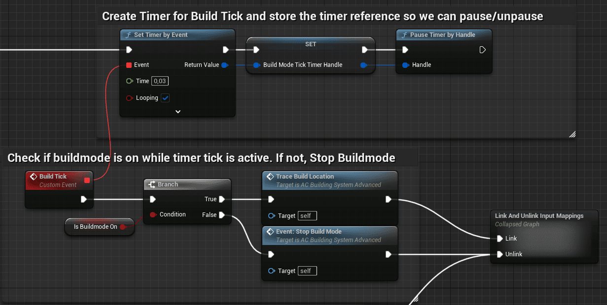 Trace Build location function screenshot