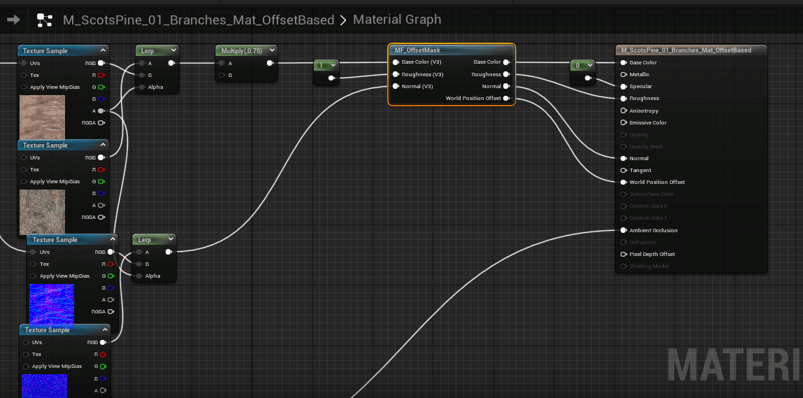 Material offset based Tree screenshot