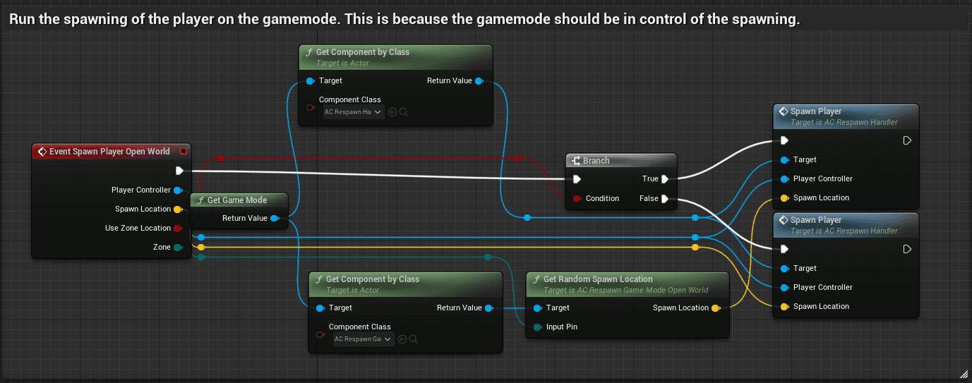 Respawn Manager + UI screenshot