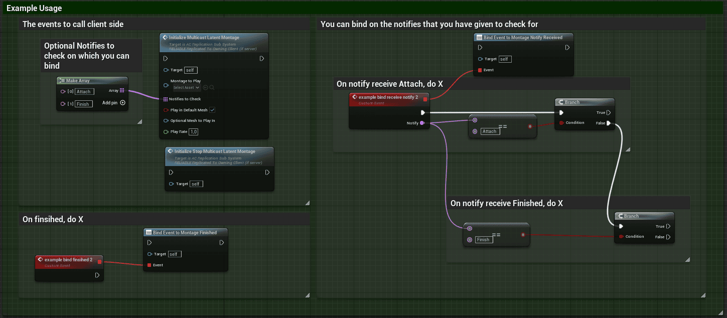 Use cases screenshot