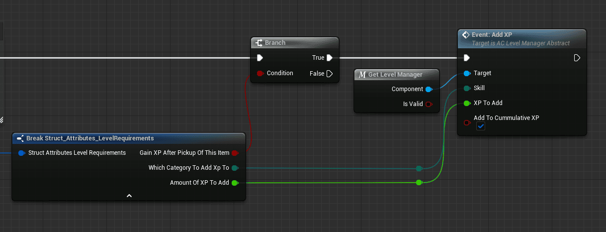 Gain XP per specific action: screenshot