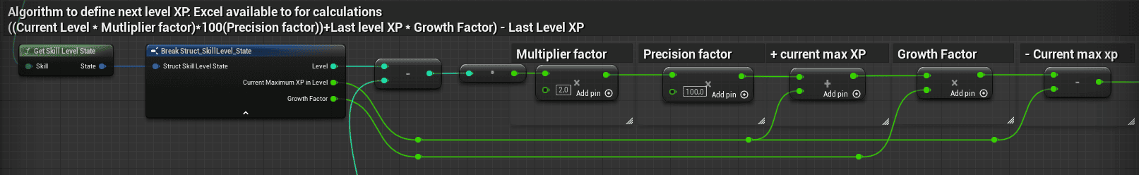 Level Calculation: screenshot