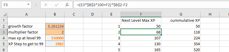 Level Manager screenshot