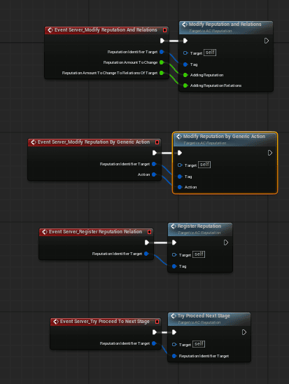 Core Functions screenshot