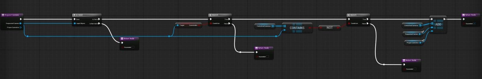 Exiting camera control screenshot