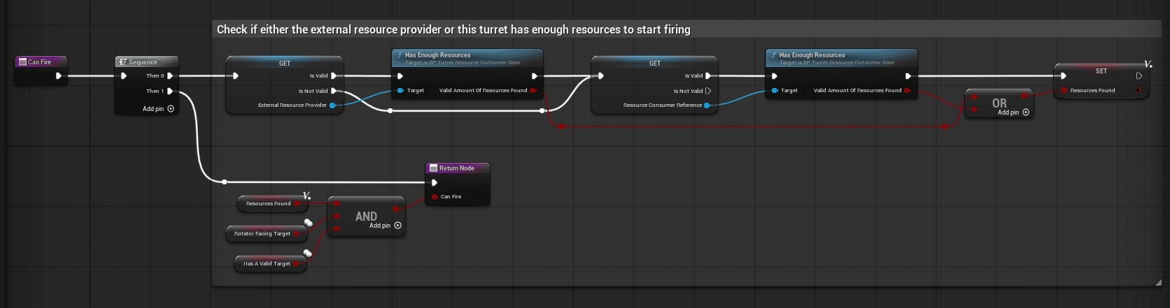 BP_Turret_Base Can Fire checks resources, target validity, and facing state screenshot