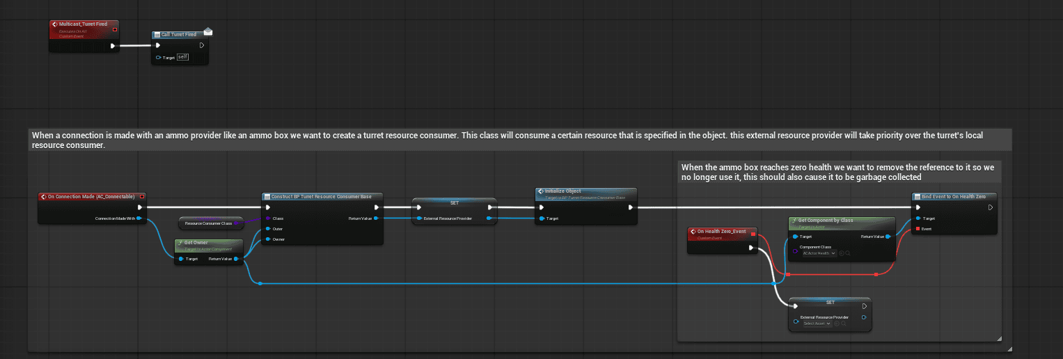 Connection flow creating and initialising an external resource provider consumer screenshot