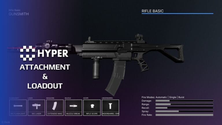 Weapon Attachment & Loadout System